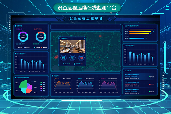 “OLS云”免費用，設備遠程在線監測就用它！